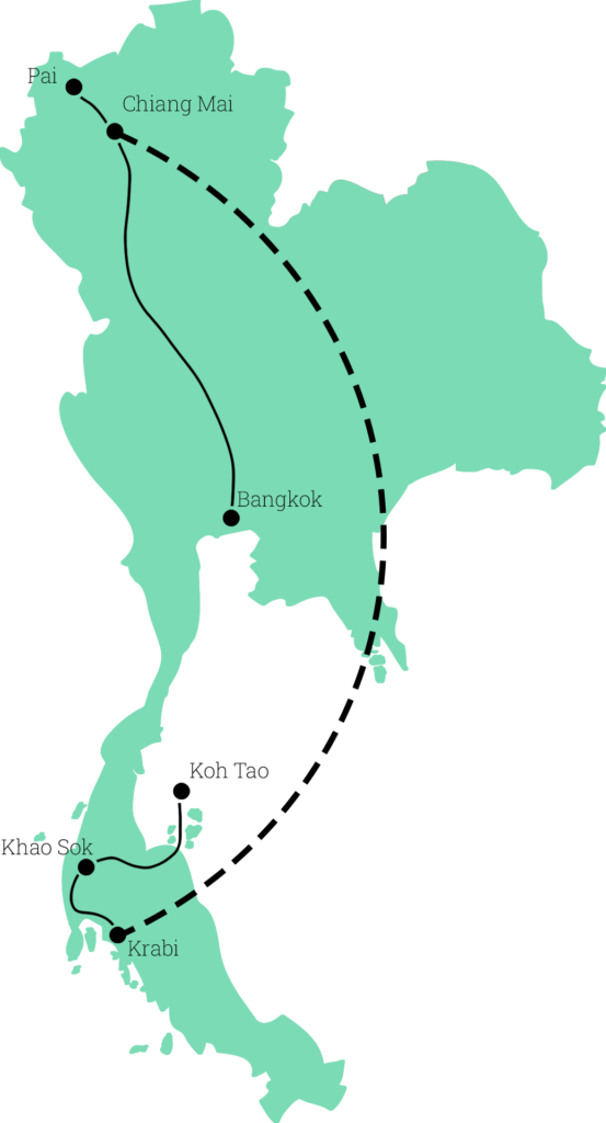 2-week itinerary Thailand